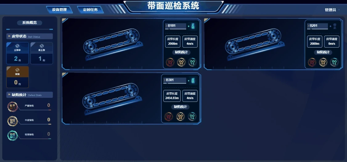 系统首页总览